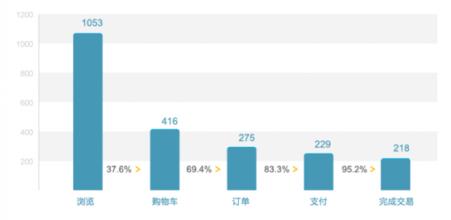 ic���ܸ�Ӧ�齫����Ƶ�����ǿ���ö����� ������� ����ʮ��...